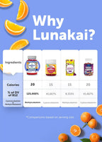 Lunakai Gomitas de Vitamina B12 Veganas – 3000 mcg – Hecho en EE. UU. – 60 unidades
