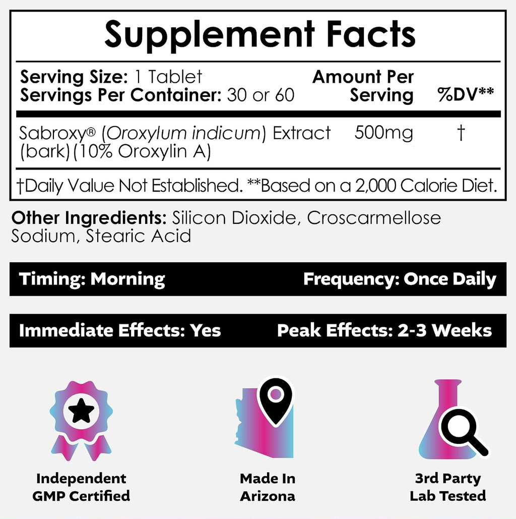 Nootropics Depot Sabroxy 500mg Tabletas - 30 Unidades