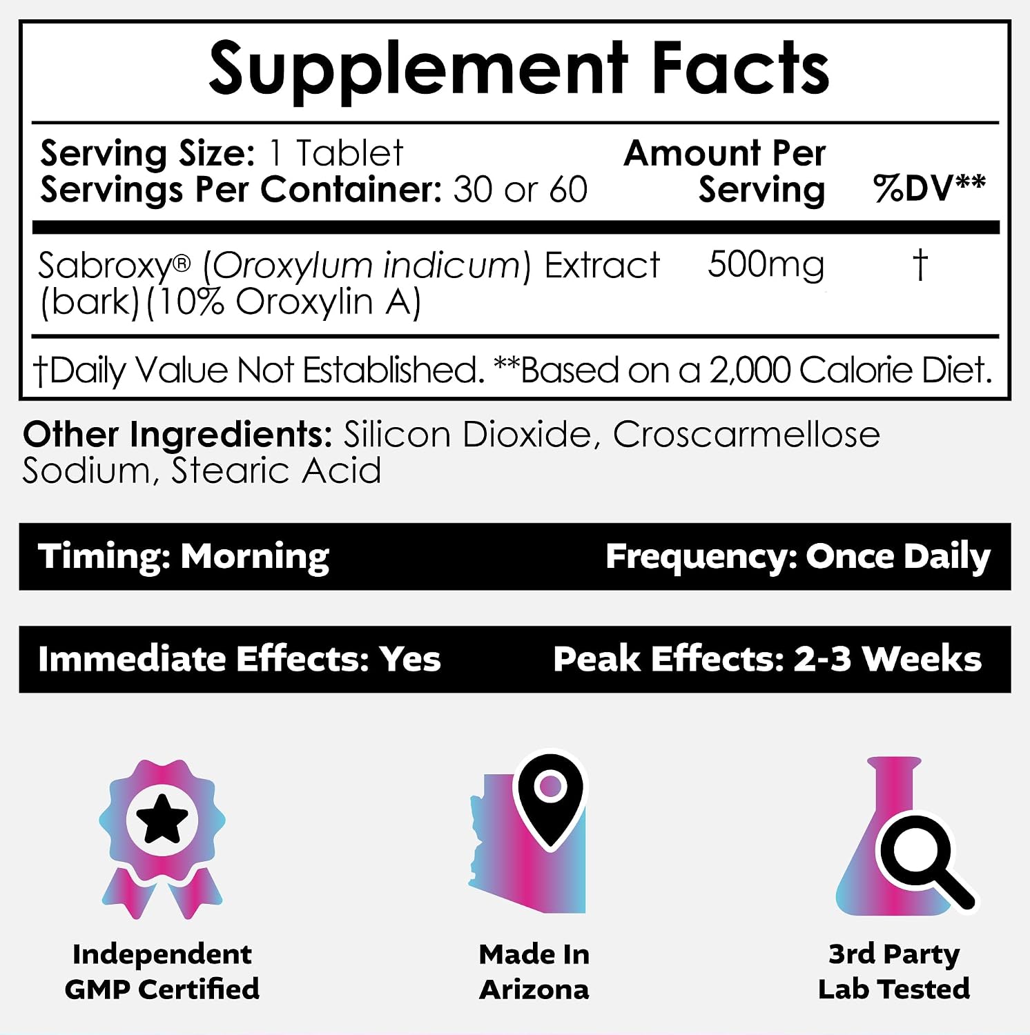Nootropics Depot Sabroxy 500mg Tabletas - 30 Unidades