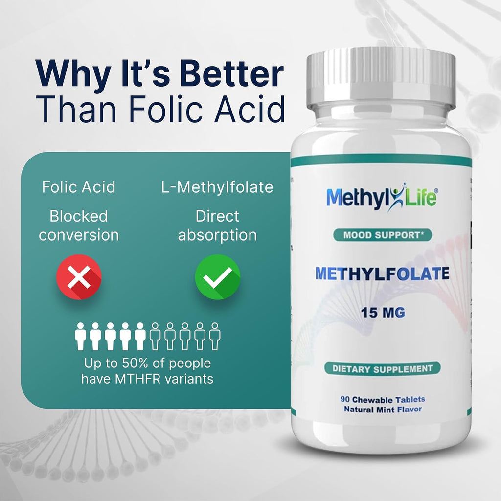 Methyl-Life® L-Methylfolate 15 mg – Suplemento de Folato Activo con Cerebrofolate® – Comprimidos Masticables, 90 Unidades