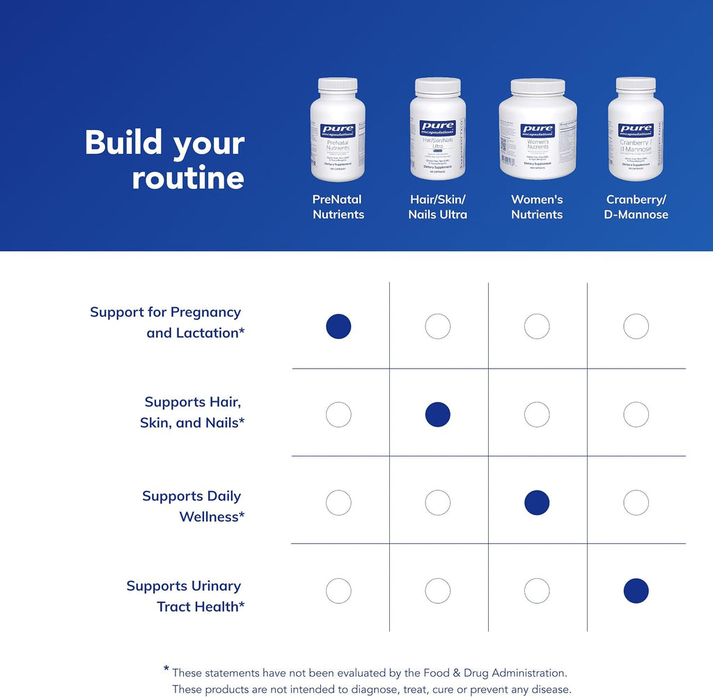 Pure Encapsulations PreNatal Nutrients - 120 cápsulas