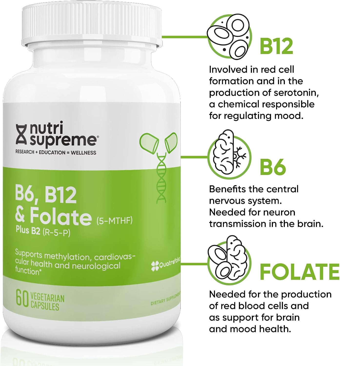 Nutri Supreme, Folato con B6 y B12, Ayuda a Mantener Niveles Normales de Homocisteína y Salud Cardiovascular, 60 Comprimidos, Certificado Kosher