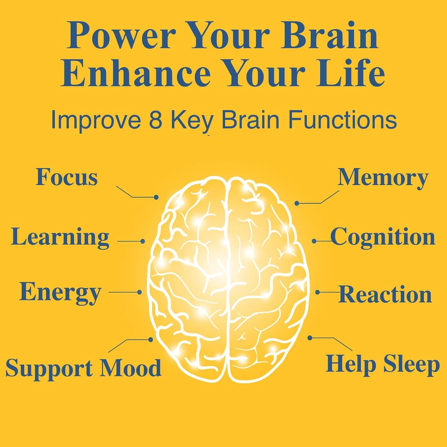 OPTINOURISH Suplemento Cerebral para Memoria y Enfoque – Nootrópico para Adultos, 120 Cápsulas
