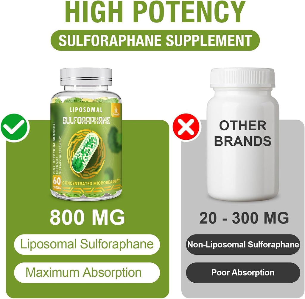 800 MG Sulforafano Liposomal, Sistema de Doble Liberación para Máxima Absorción y Potencia, Extracto de Brócoli de Espectro Completo, Antioxidante y Apoyo Hepático, 120 Cápsulas Blandas