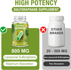 800 MG Sulforafano Liposomal, Sistema de Doble Liberación para Máxima Absorción y Potencia, Extracto de Brócoli de Espectro Completo, Antioxidante y Apoyo Hepático, 120 Cápsulas Blandas
