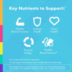 One A Day Multivitamínico para Hombres - Complemento Alimenticio en Comprimidos