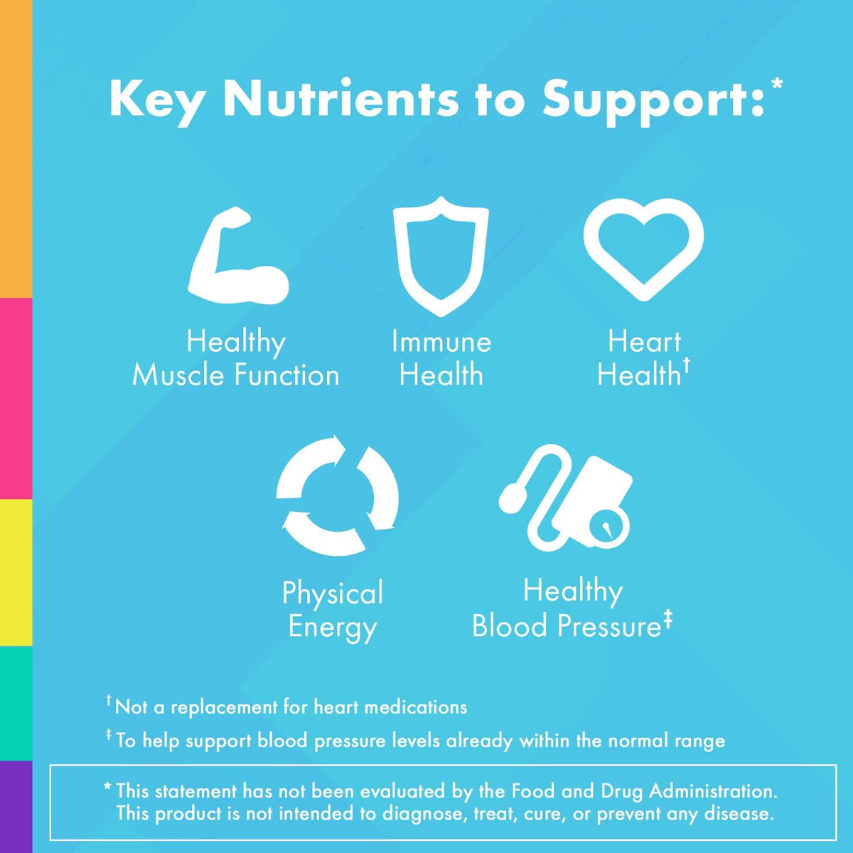 One A Day Multivitamínico para Hombres - – Vitamina C: Favorece la formación normal de colágeno para el – Image 7