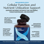 Neurobiologix Glutathione Ultra, Complejo Antioxidante con L-Glutation, Vitaminas y Minerales, 60 Cápsulas Vegetarianas