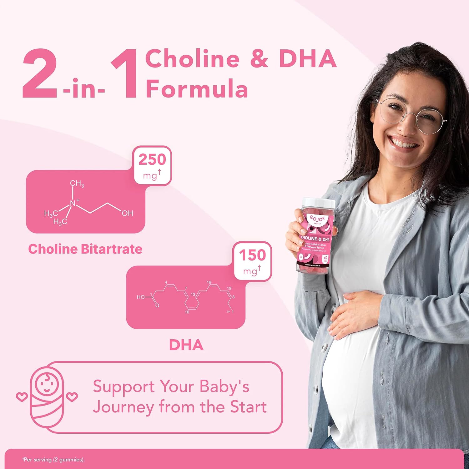 GOJOY NATURALS Gominolas prenatales con colina y DHA - Para preconcepción, embarazo y posparto - Colina bitartrato 250mg + DHA 150mg - Vegano, sin azúcar, no GMO