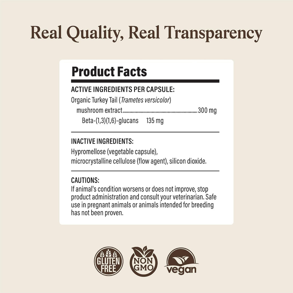 Real Mushrooms Turkey Tail para Mascotas – Suplemento Orgánico para Perros y Gatos – 90 Cápsulas
