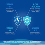 21st Century Nerve Health - Ácido Alfa Lipoico 300mg y Vitaminas B (30 comprimidos)
