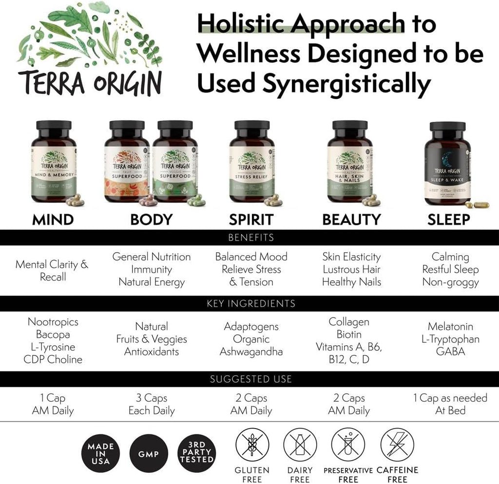 TERRA ORIGIN Suplemento para Cabello, Piel y Uñas | Colágeno, Biotina, Cola de Caballo y Complejo B | 60 Cápsulas