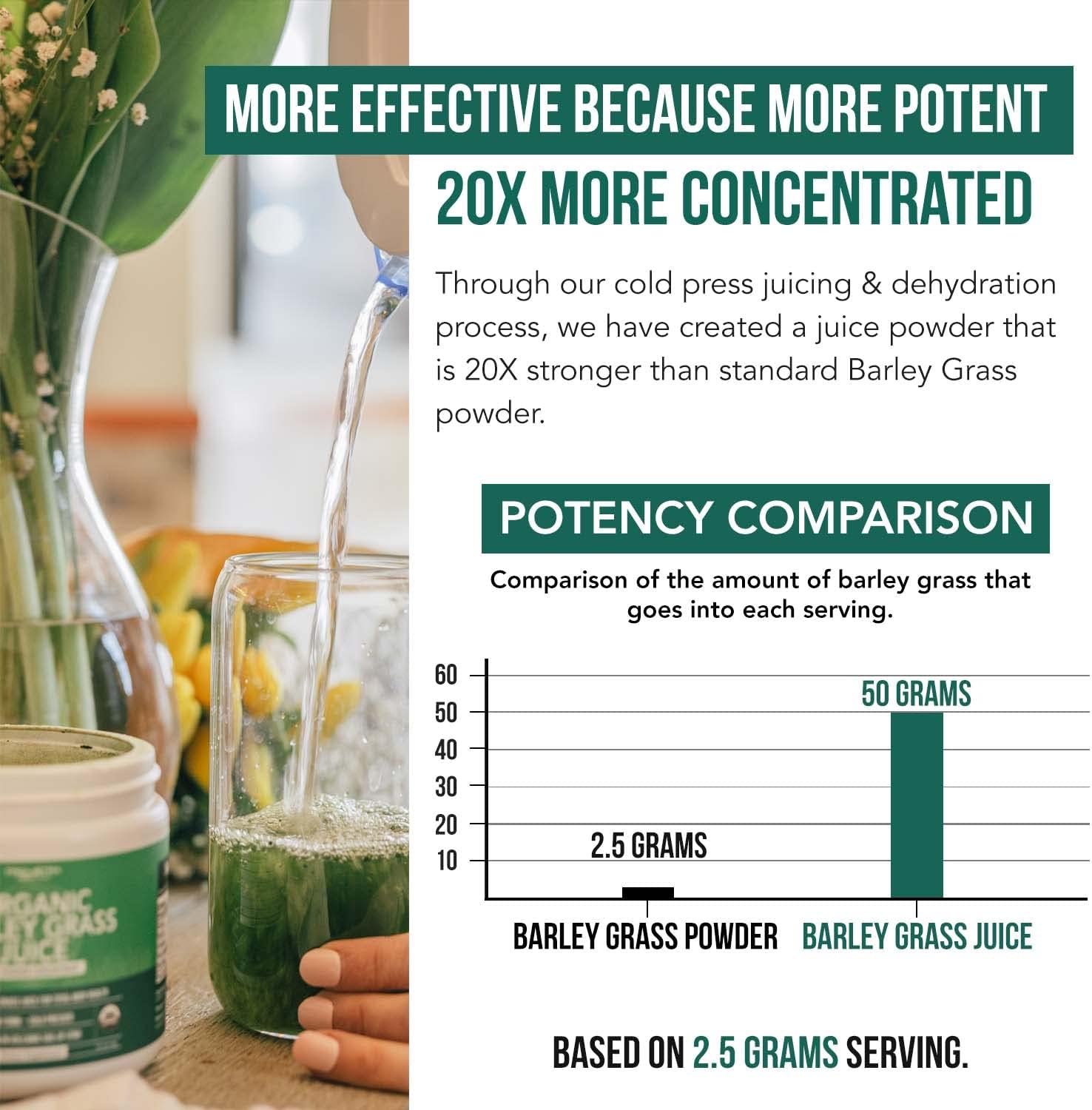 Organic Barley Grass Juice Powder - Cultivado en Suelo Volcánico de Utah - Forma Cruda y Bioactiva, Prensado en Frío y Secado con CO₂ – Sin Gluten, Sin OGM, Vegano - Complementa el Polvo de Jugo de Wheatgrass - 150 g