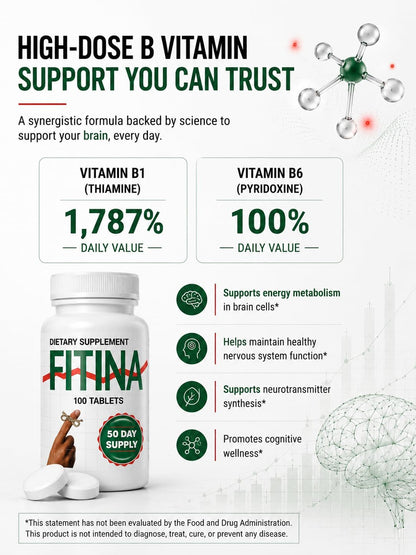 Fitina Suplemento Cerebral con Vitamina B6 y – Vitamina B6 (Piridoxina HCl): En cantidad equivalente al 100% del – Image 6