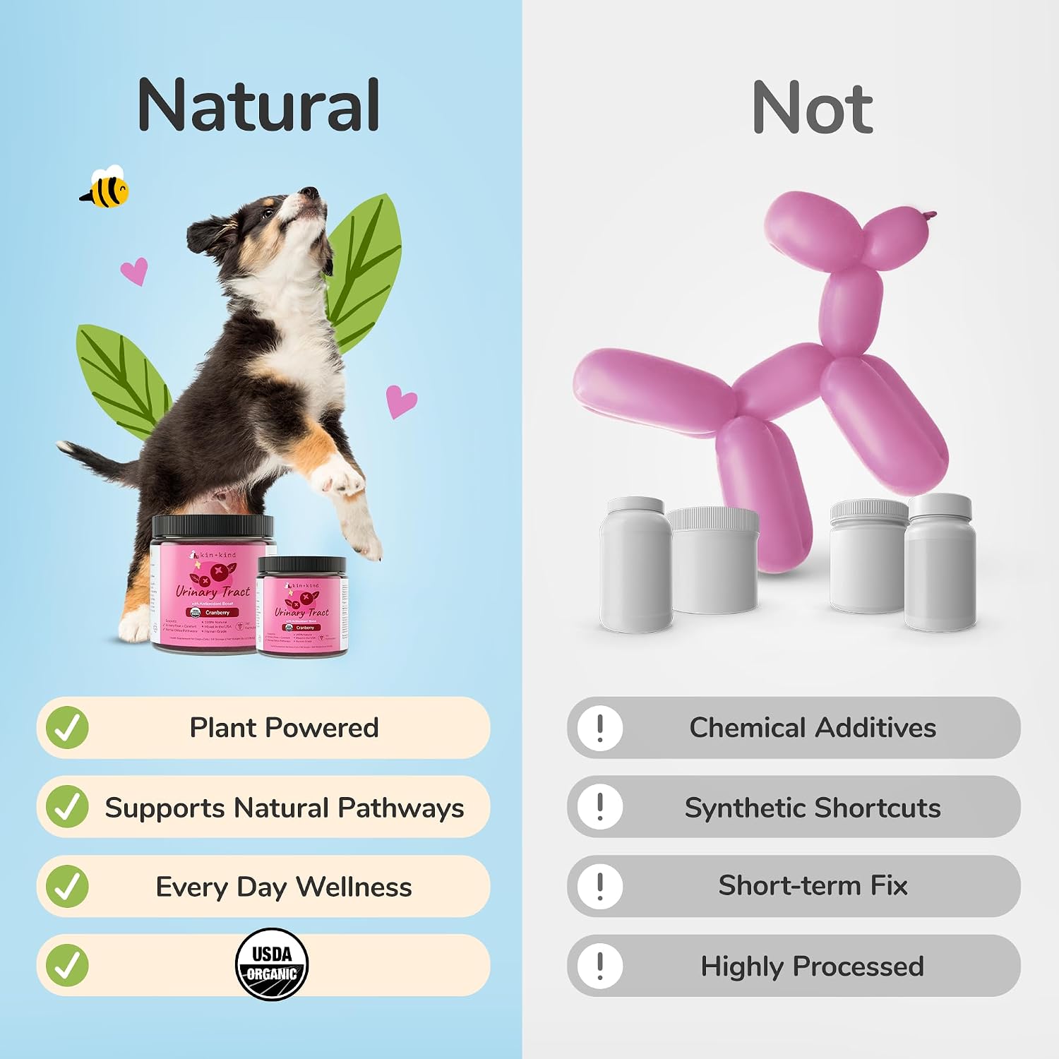 kin+kind Suplemento Urinario para Perros y Gatos - 3x227g