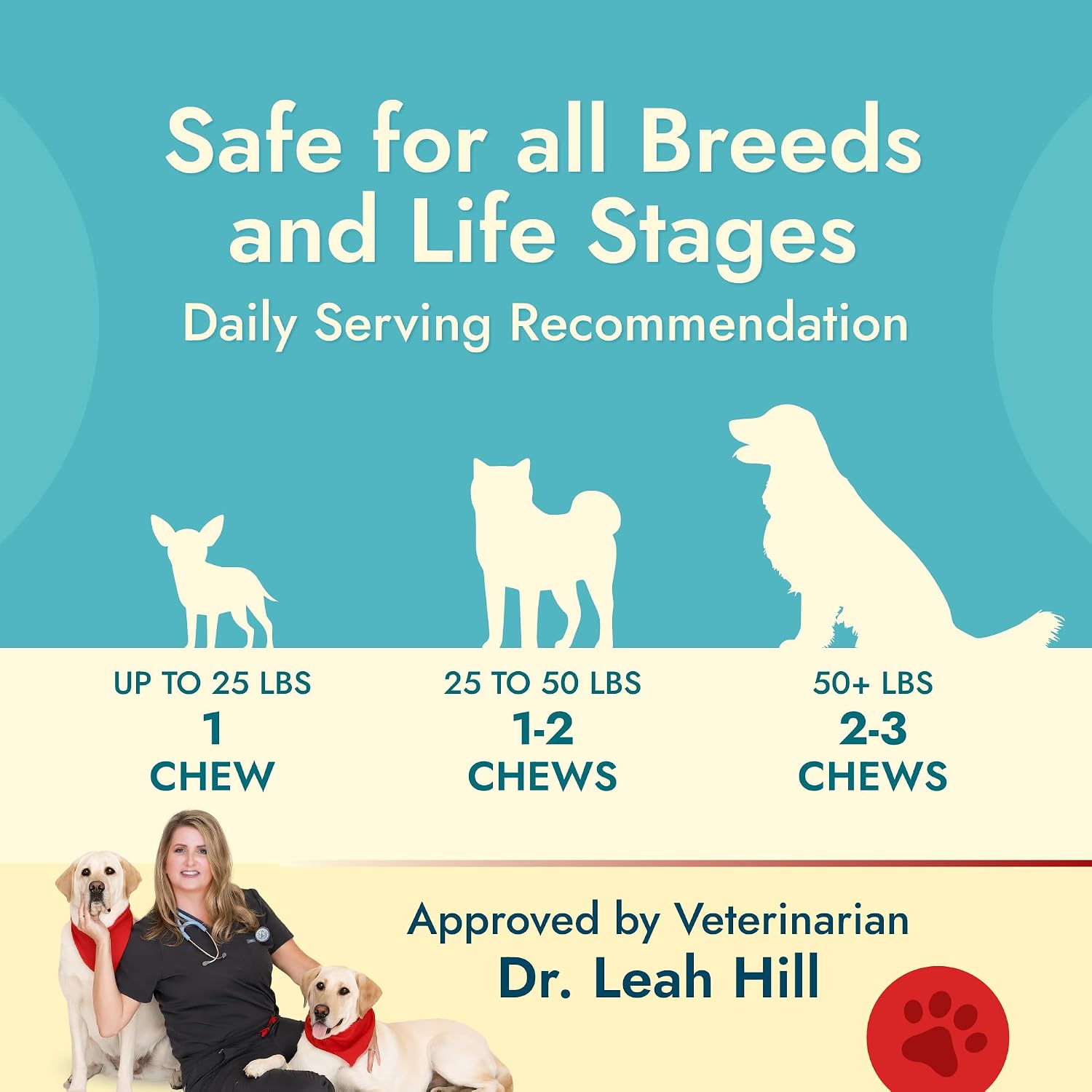 Pet Vet Multi Soft Chews para Perros (Hígado de Res, 60 Unidades)