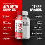 Ketologenic Keto ACV Gummies Avanzadas - Pack de 3 (180 Gominolas)