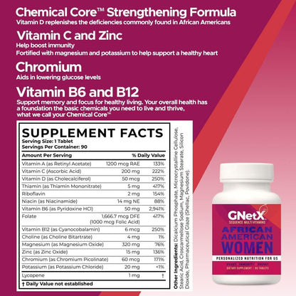 Sequence Multivitaminas para Mujeres – Vitamina D: Favorece la absorción del calcio y el fósforo, y contribuye al – Image 3