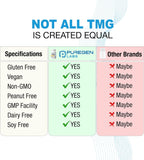 Puregen Labs TMG 750 mg – Trimetilglicina (Betaína) – Apoya niveles saludables de homocisteína – 60 cápsulas vegetales