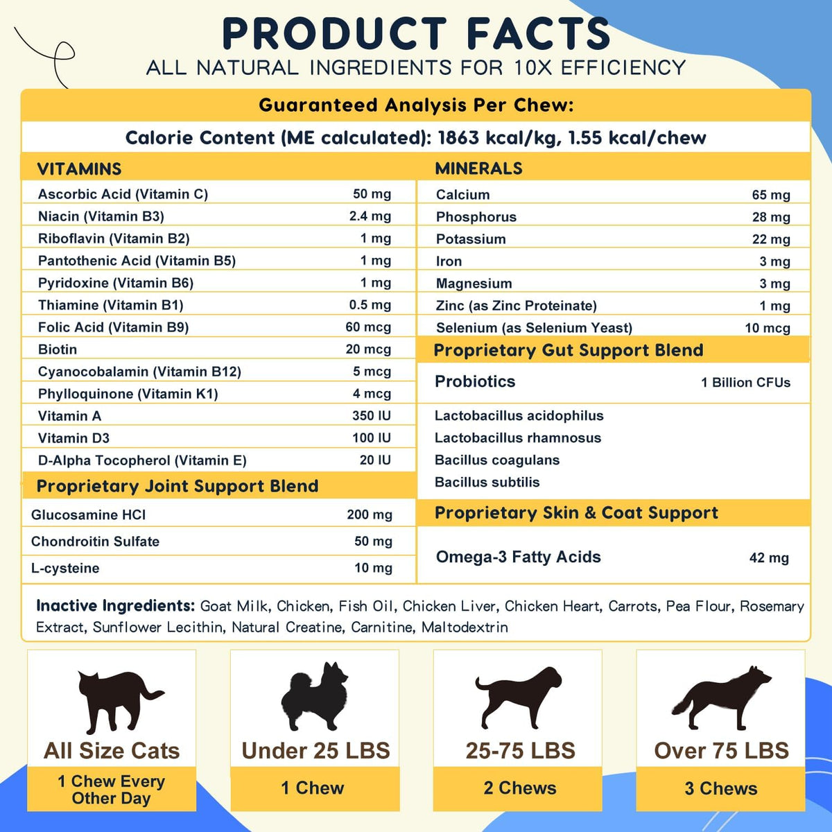 Multivitamínico para Perros con Probióticos, – Probióticos (1 billón de UFC): Favorecen el equilibrio de la flora – Image 6