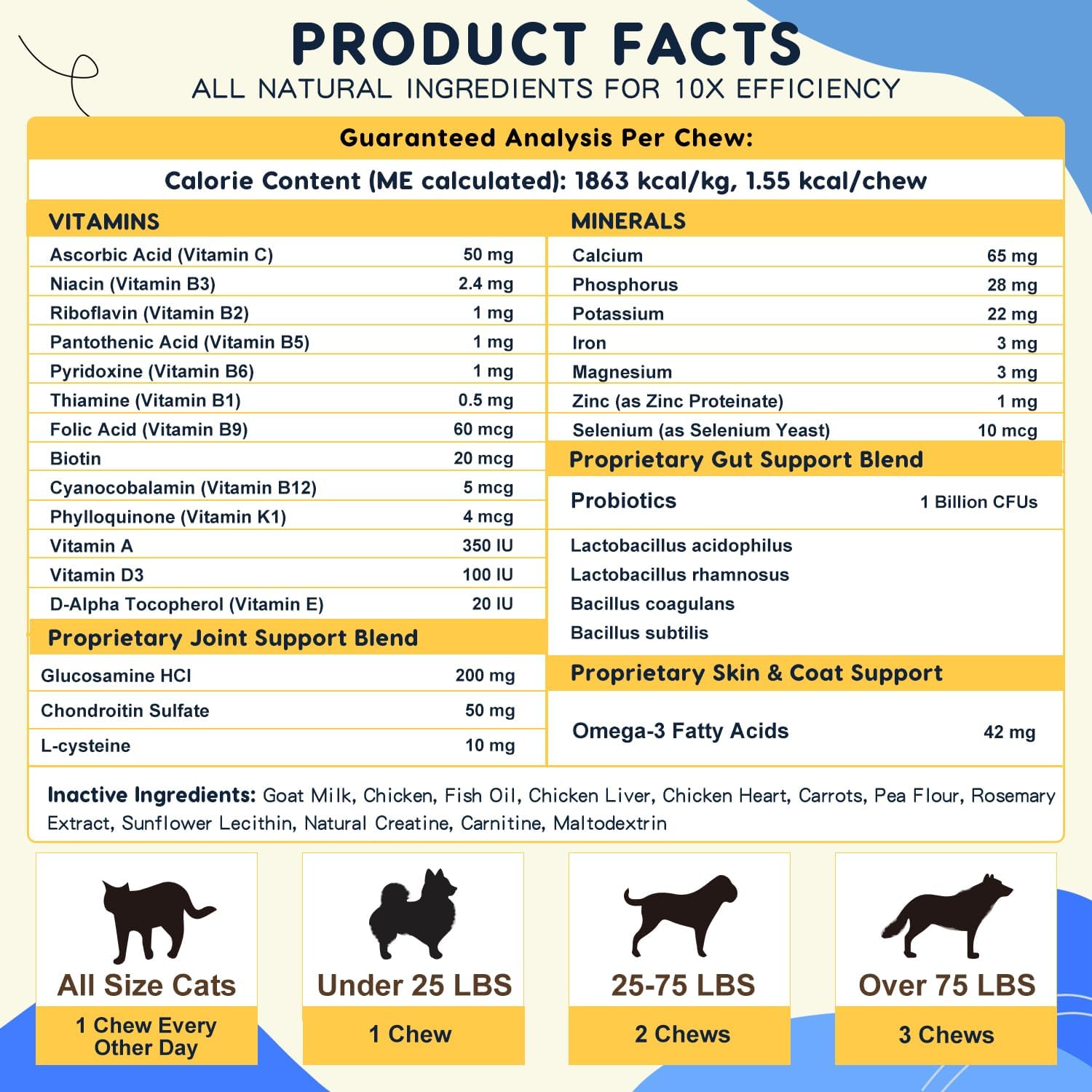 Multivitamínico para Perros con Probióticos, Glucosamina y Omega 3 - ZEBORA