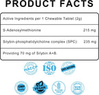 Same y Silybin para Perros - S-Adenosil-L-Metionina y Silibina, Suplemento Hepático para Perros Grandes, Apoyo para Hígado y Cerebro (Same+Silybin), Todos los Perros (Hasta 54 kg)