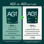 AG1 Greens Powder Supplement – Pack de 2, Fórmula Clásica (30 raciones por bolsa)