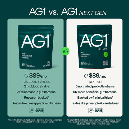 AG1 Greens Powder Supplement – Pack de 2, Fórmula Clásica (30 raciones por bolsa) – Image 3