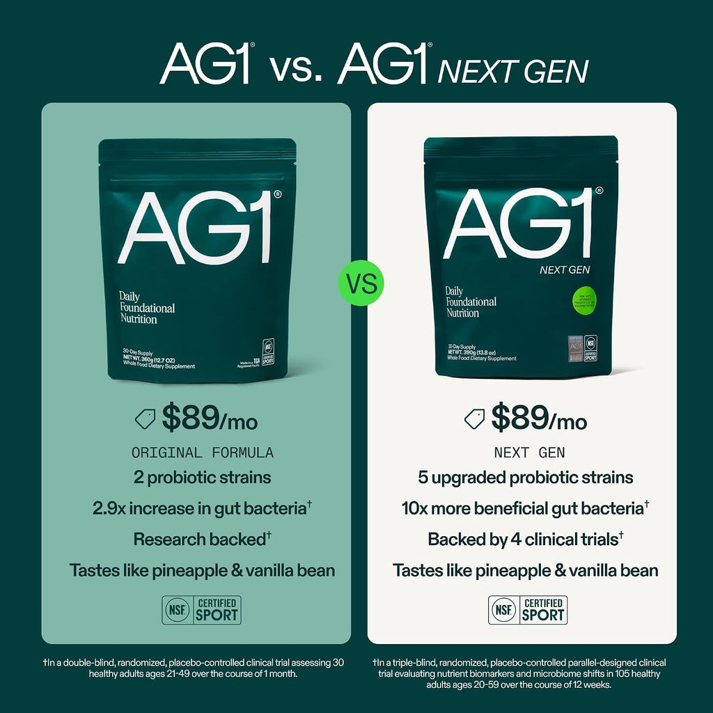 AG1 Greens Powder – Suplemento Multivitamínico, Probiótico y Superfood (Family Value Kit)