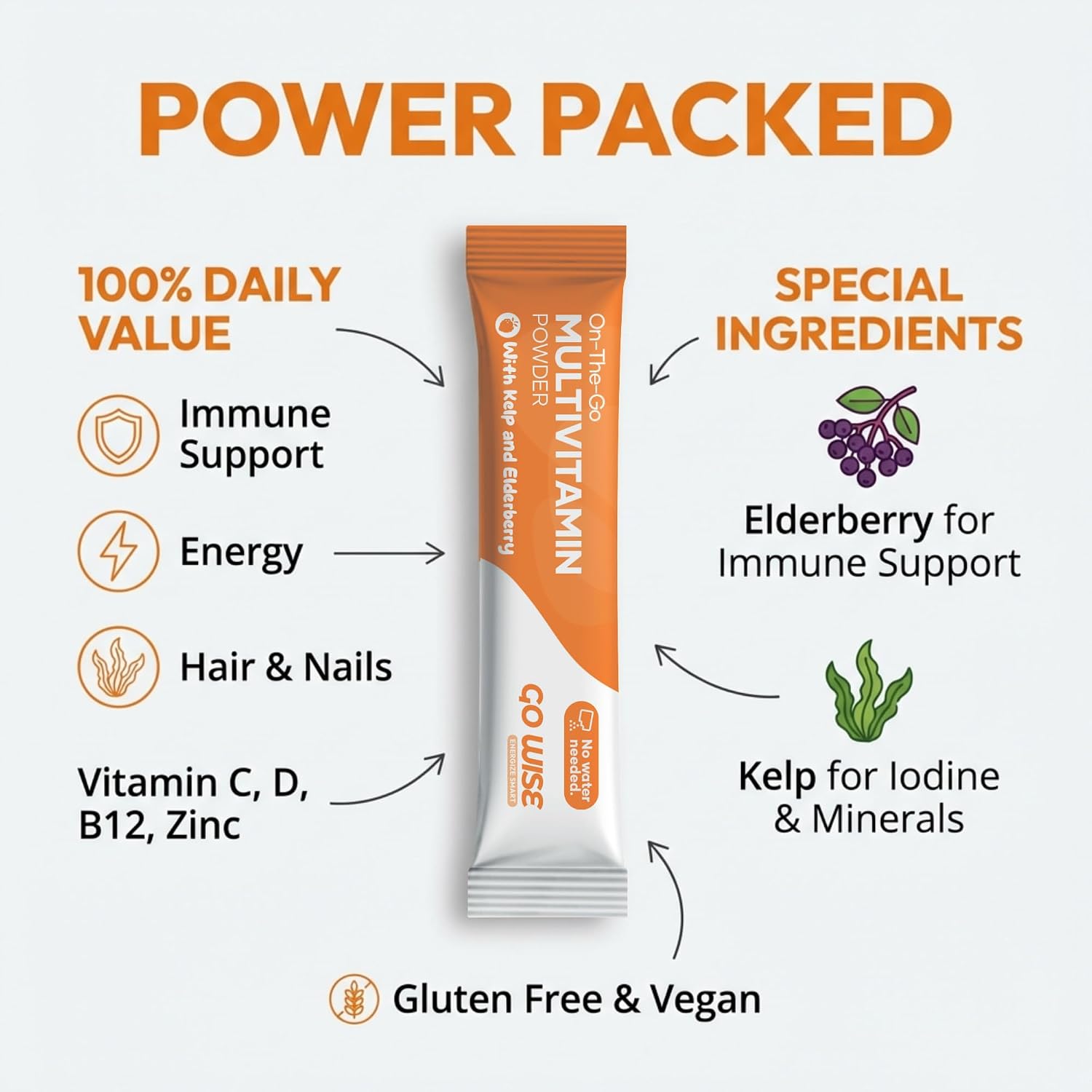 Go Wise Multivitamínico en Polvo - Bariátrico, Sin Pastillas, Vegano, Sabor Berry Natural