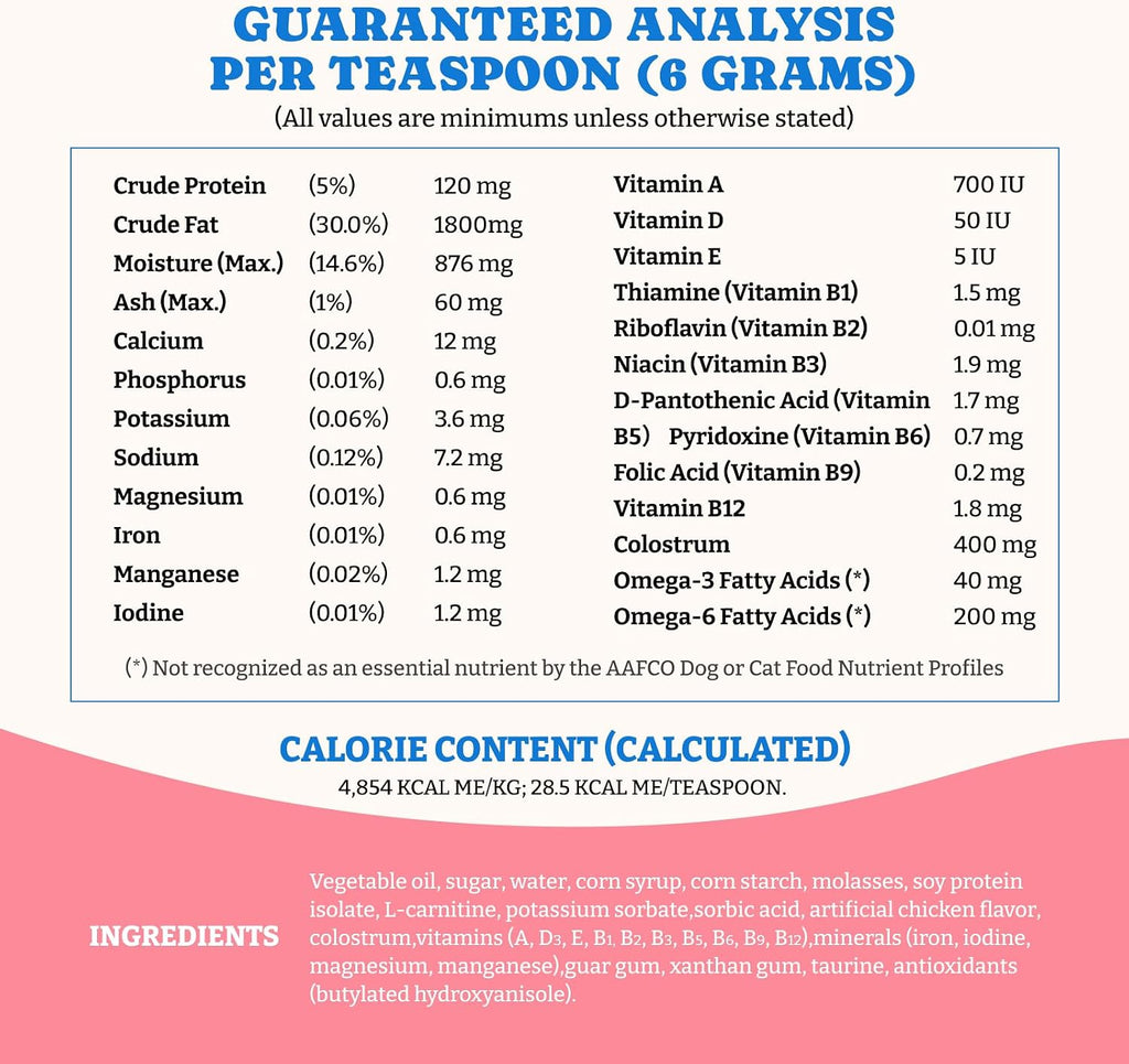 Gel Nutricional con Calostro Bovino para Perros y Gatos - Suplemento de Alto Contenido Calórico