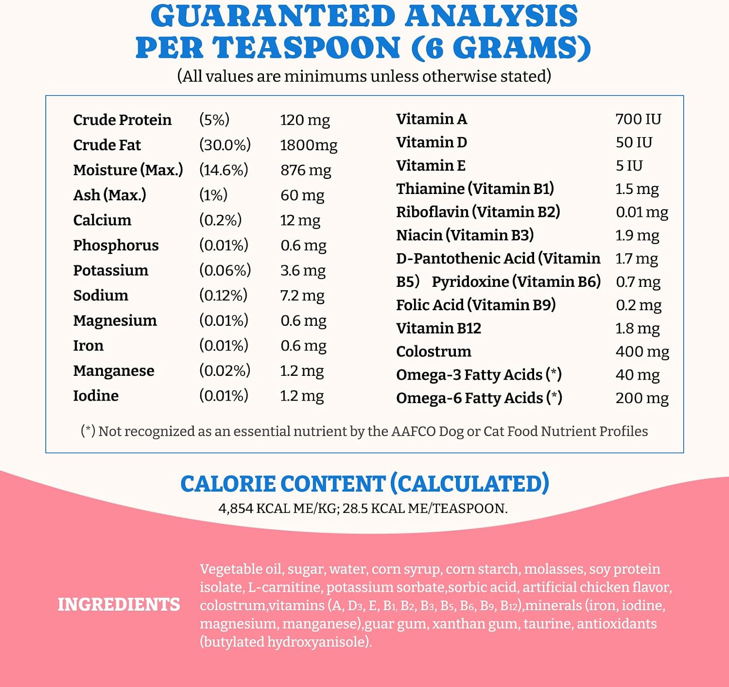 Gel Nutricional con Calostro Bovino para Perros y Gatos - Suplemento de Alto Contenido Calórico