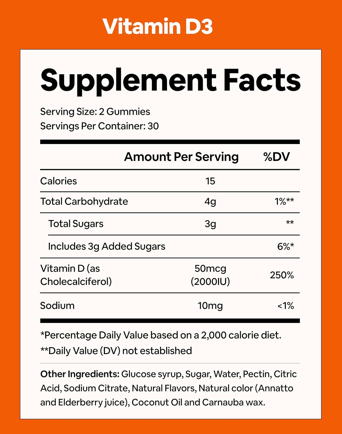 Black Girl Vitamins - Gomitas de Vitamina D3, 2000 IU (50 mcg), Apoyo Inmunológico, Energía y Huesos, Sin Gluten