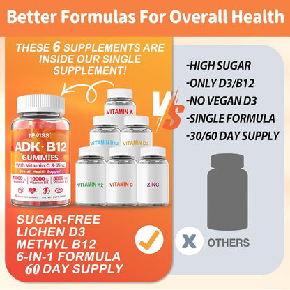 Methylated Multivitamin con Vitamina D3 K2, B12, A, C, Zinc - Gominolas Sin Azúcar Veganas