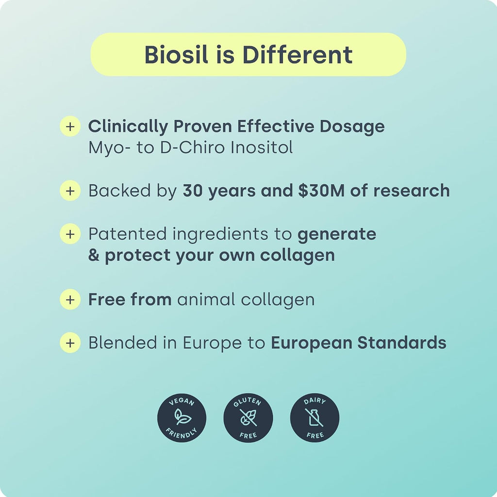 Biosil HerHarmony Beauty Blend - 5.9 oz - Mezcla de Inositol 40:1 con ch-OSA