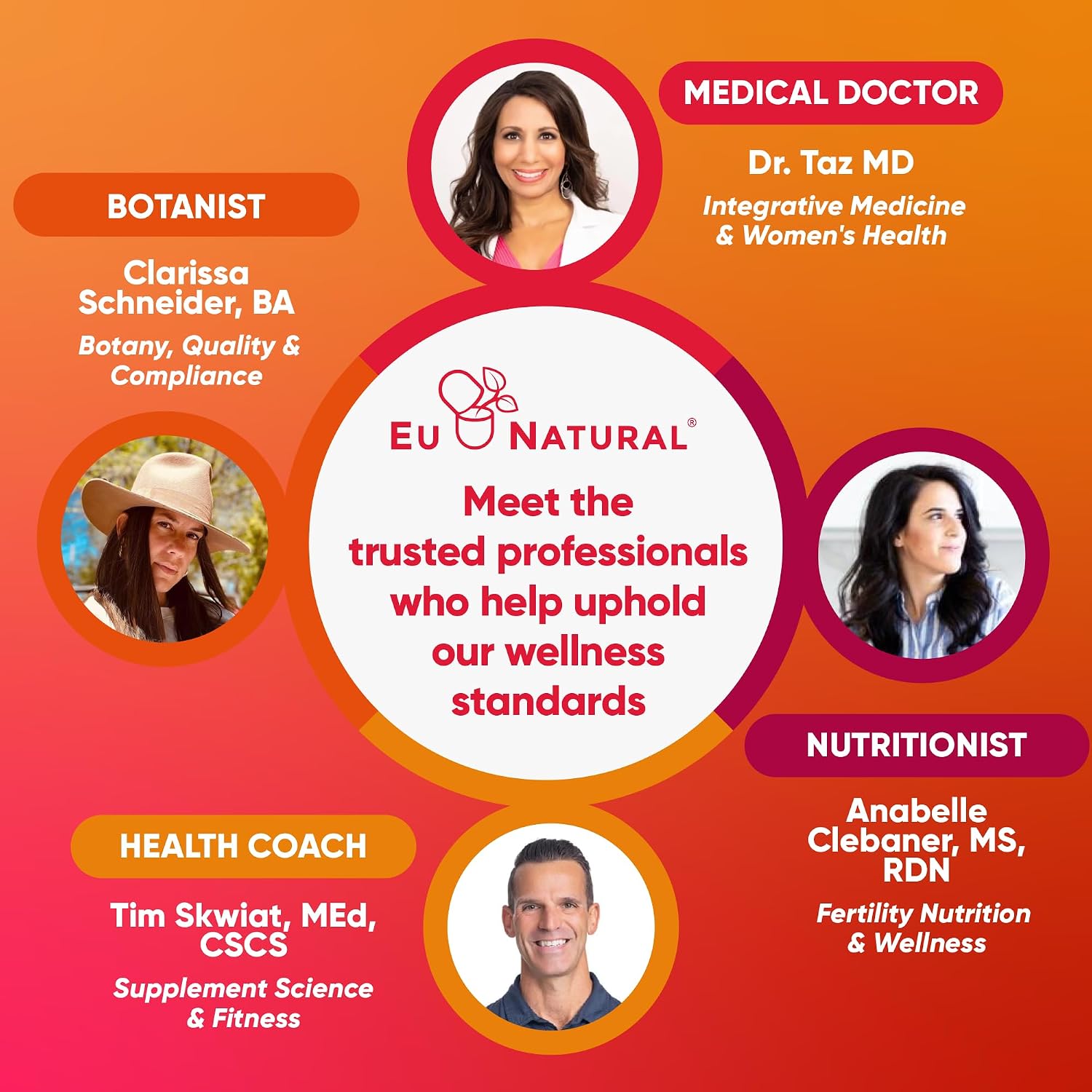 Eu Natural Next Gen Multivitamínico para Mujeres - 22 Vitaminas Optimizadas para Inmunidad, Energía, Huesos y Belleza - 60 Cápsulas Vegetales