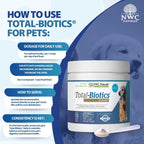 Total-Biotics Probióticos para Perros y Gatos - 365 Dosis, 8 oz