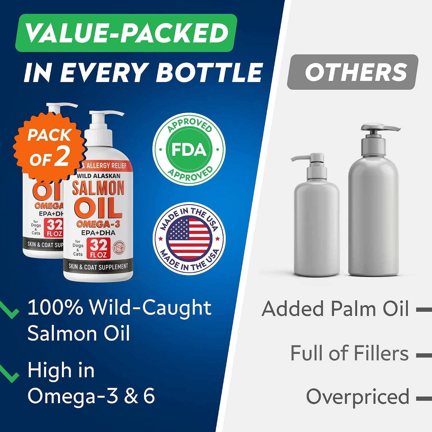 StrellaLab Aceite de Salmón para Perros y Gatos - Omega 3 EPA y DHA - 2 Envases de 946 ml