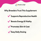 Breeder's Edge in Between for Her - Multivitamínico diario para perros y gatos criadores (90 comprimidos, razas medianas y grandes)