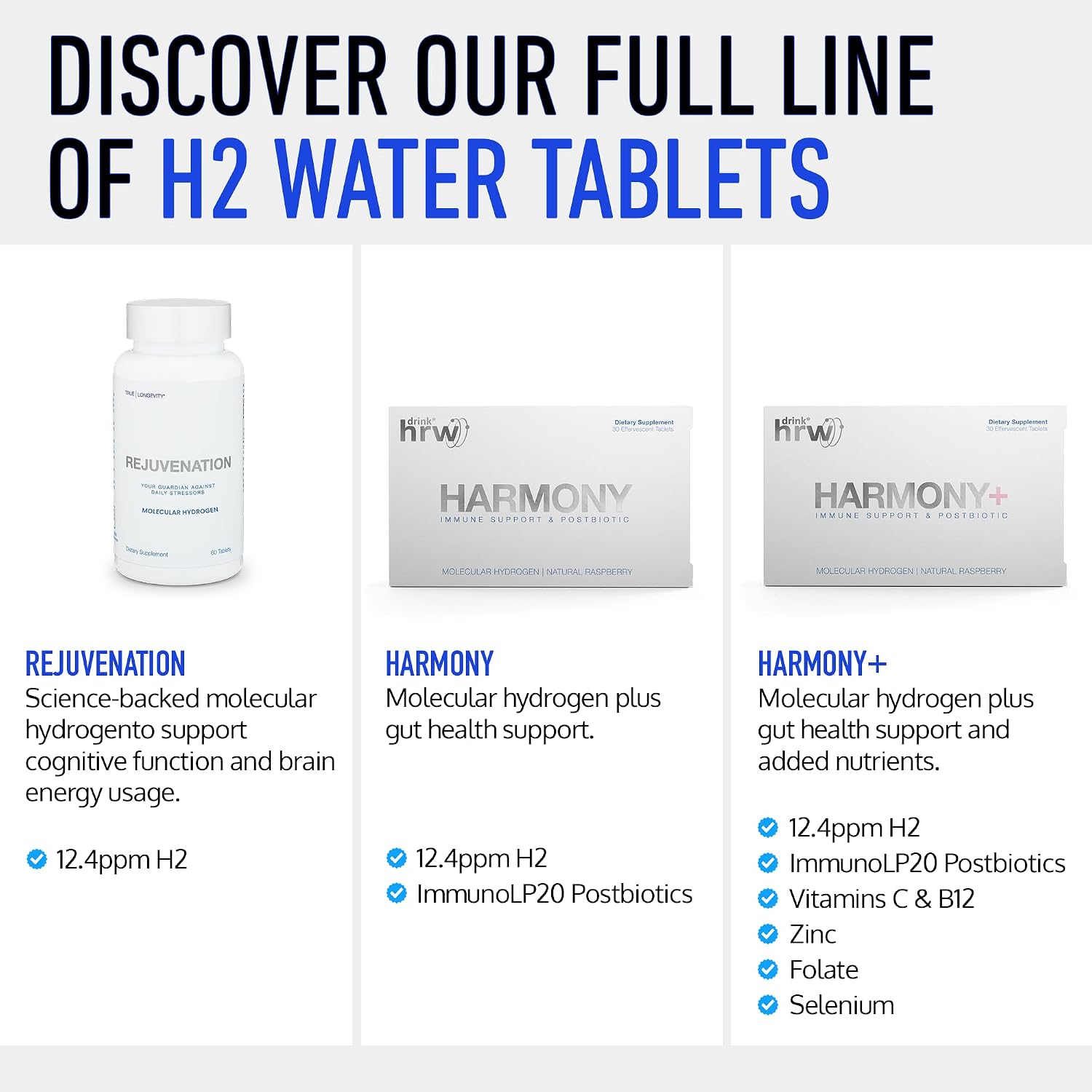 DRINK HRW Rejuvenation Tabletas de Agua con Hidrógeno Molecular: 12 ppm H2, Patentado, Fabricado en EE.UU., Certificado IHSA - Suplemento de Hidrógeno y Magnesio (Raspberry, 60 uds)