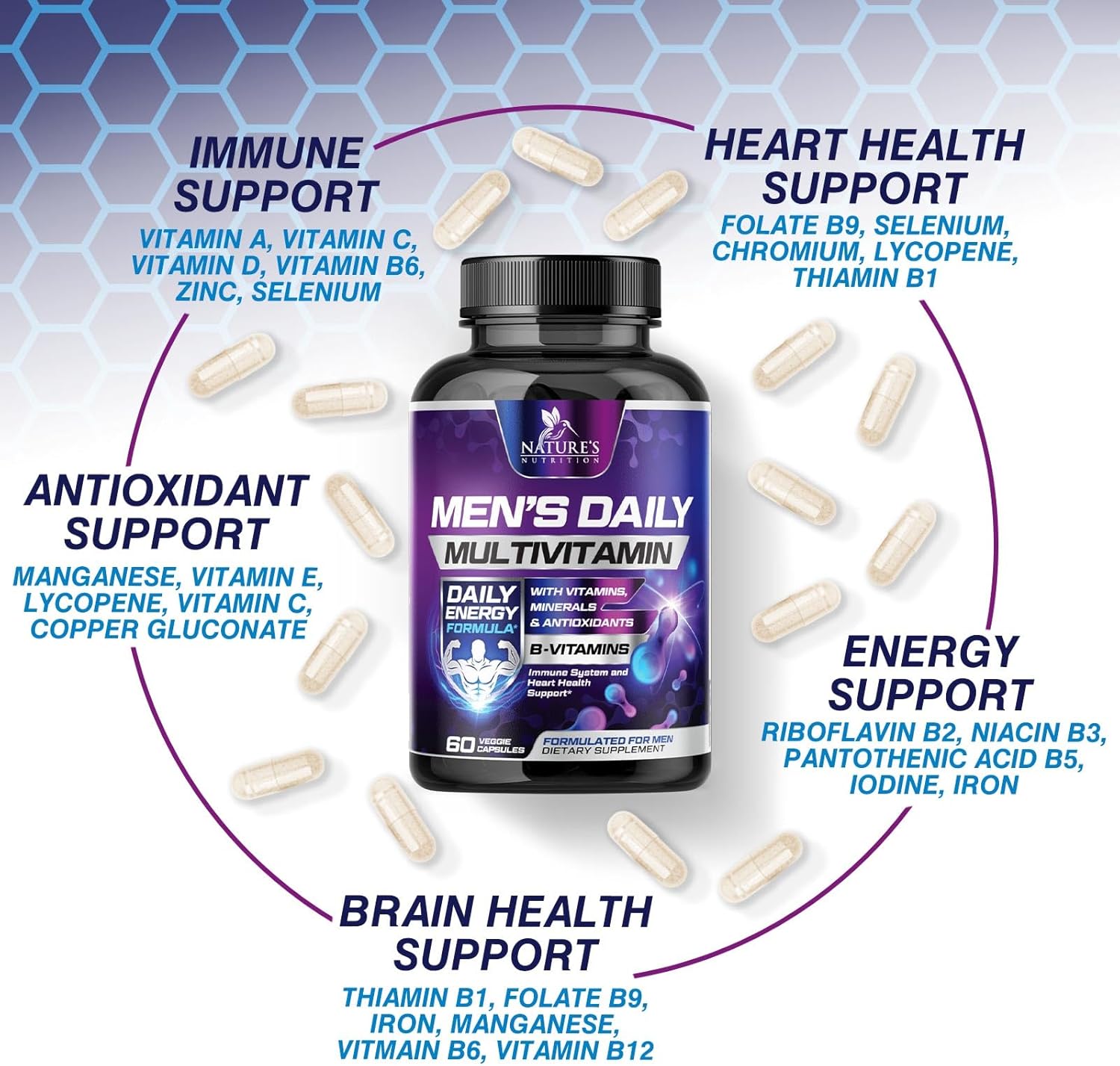 Multivitamínico para Hombres - Complejo Diario con Vitaminas A, C, D, E, B12, Zinc y Hierro - 60 Cápsulas