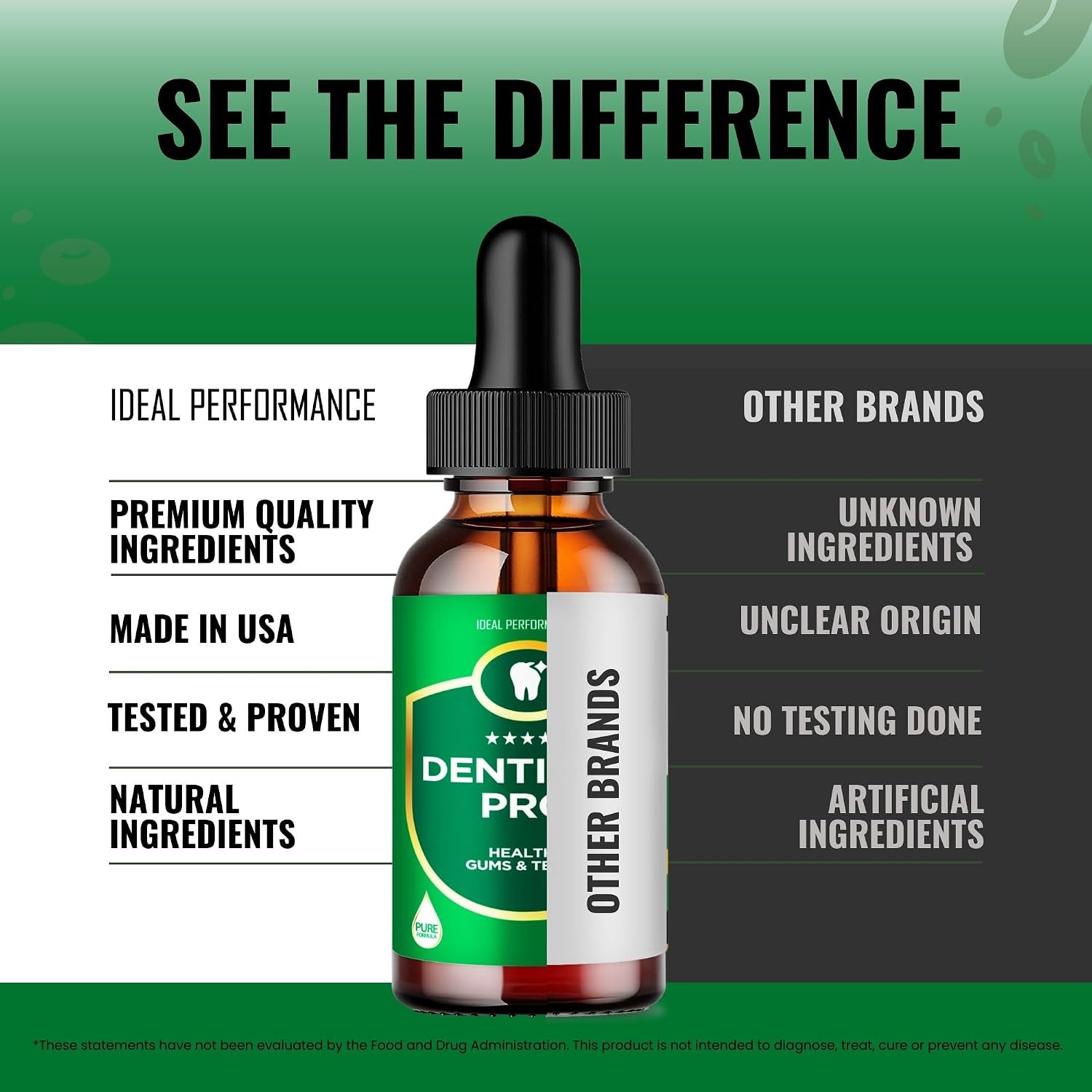 Dentitox Pro Drops para Dientes y Encías Saludables - Fórmula Avanzada con Mezcla Natural (3 Envases)