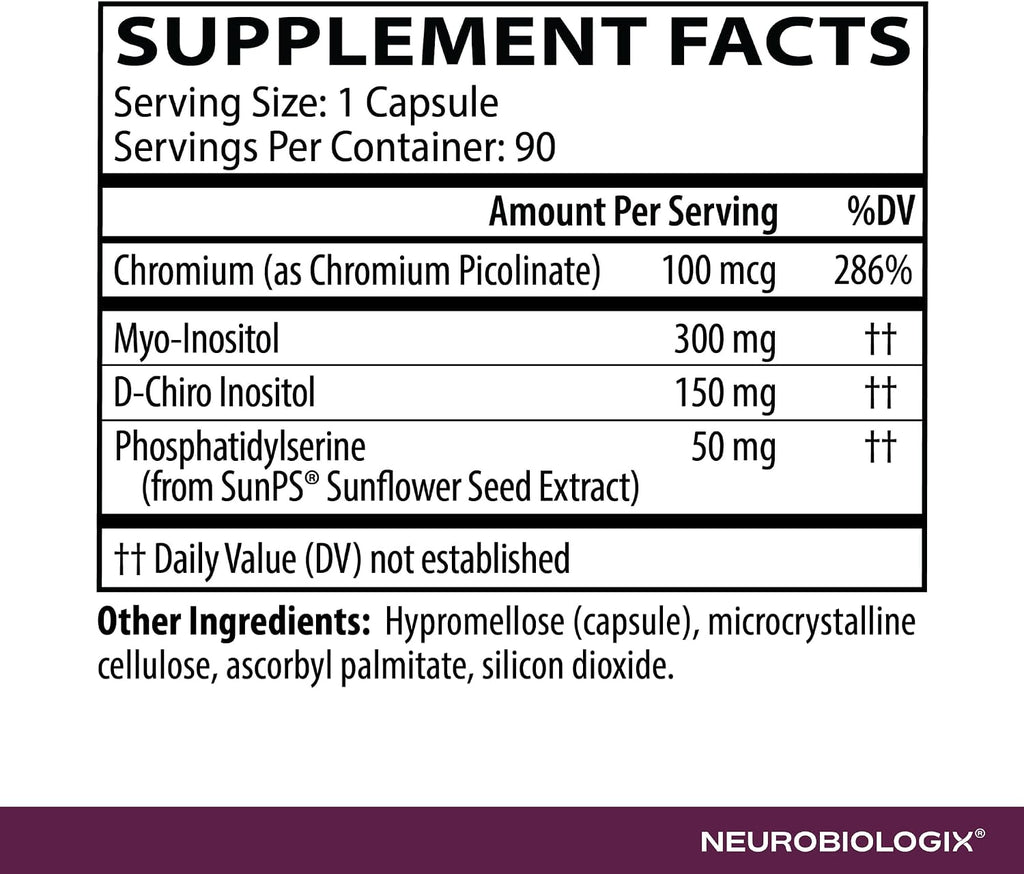 Neurobiologix Metabolic Stimulator – Inositol y Cromo Picolinato, Fórmula Profesional, 90 Cápsulas
