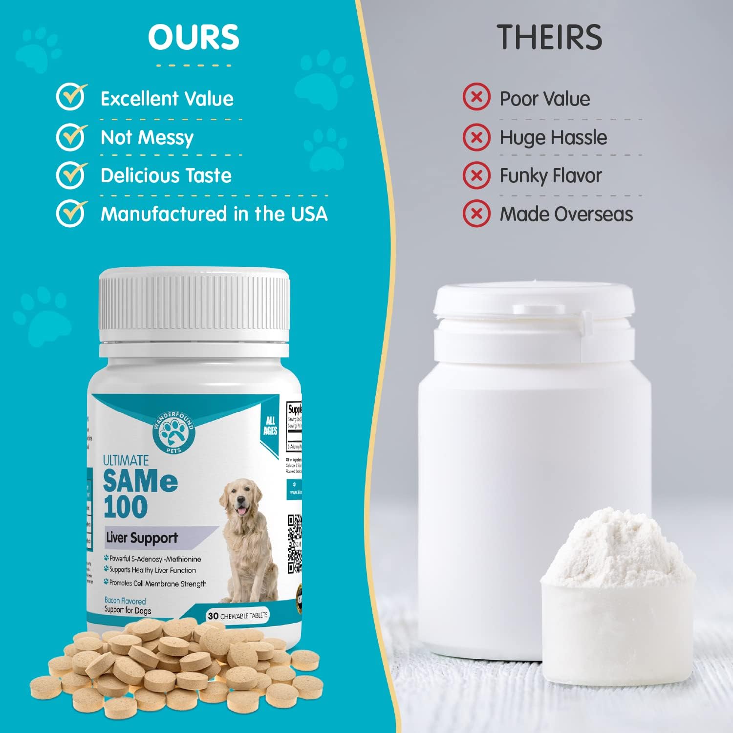 Pawsitive SAMe 100 mg para Perros – Complemento Hepático con S-Adenosilmetionina – Sabor a Bacon – 30 Comprimibles