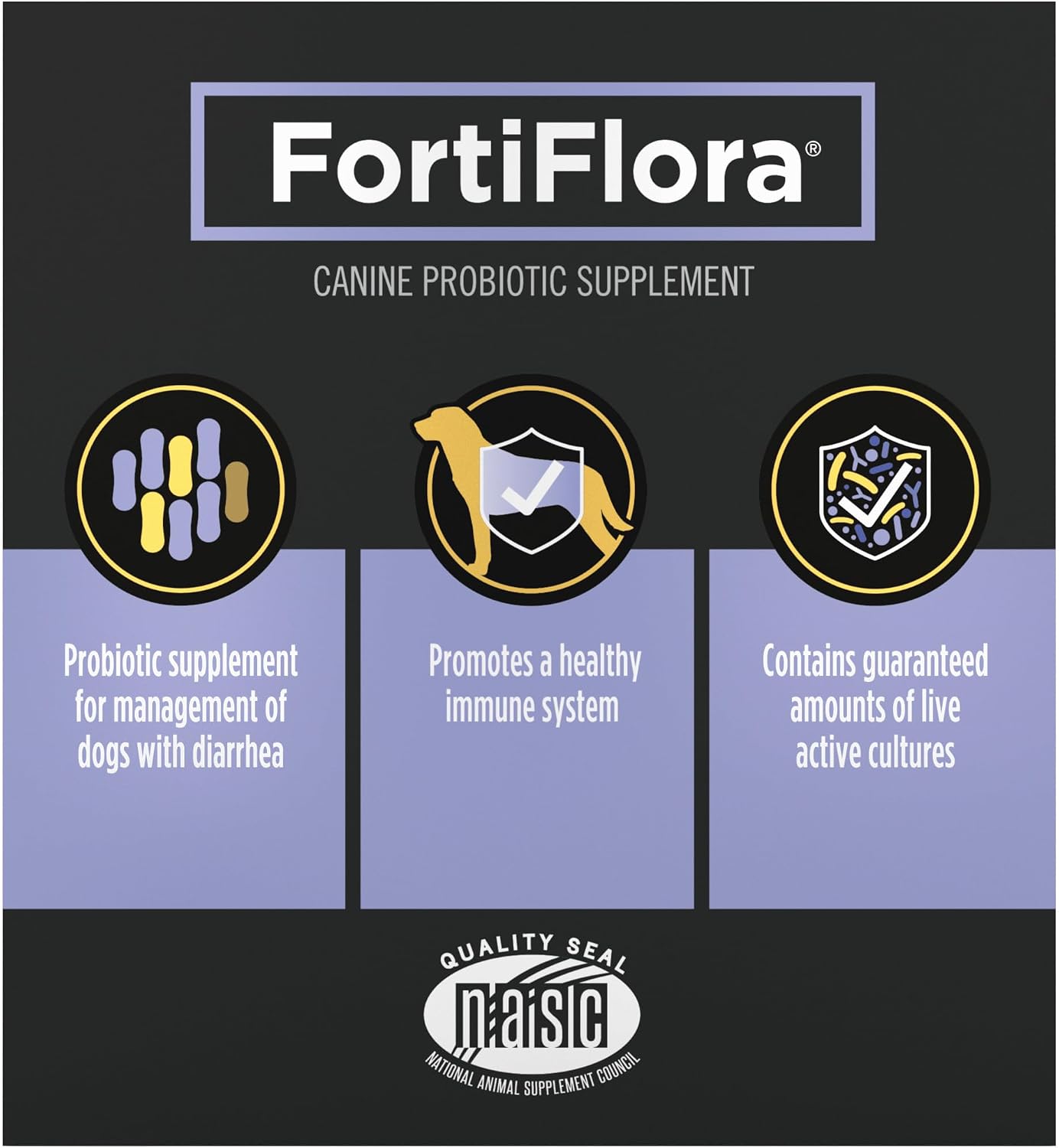 Purina Pro Plan FortiFlora Probiótico en Polvo para Perros