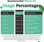 Talsen Chemicals Vitamina B6 en Polvo (Piridoxina HCL) - 113 Gramos