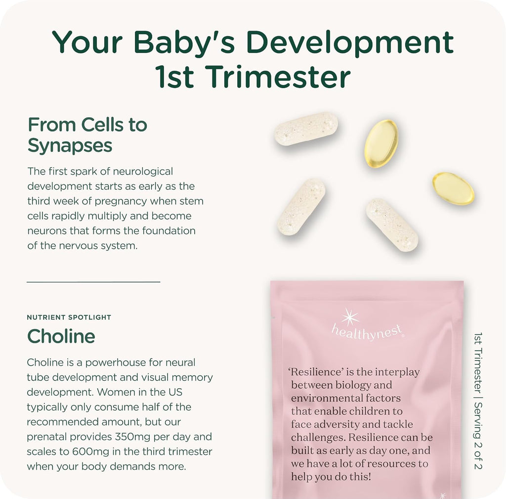 HealthyNest Vitaminas Prenatales para Preconcepción y Primer Trimestre con Metilfolato, Colina, DHA, Hierro e Inositol - 31 Días