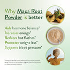 VIDAPURA Mighty Maca Plus Mango – Superfood Greens en Polvo