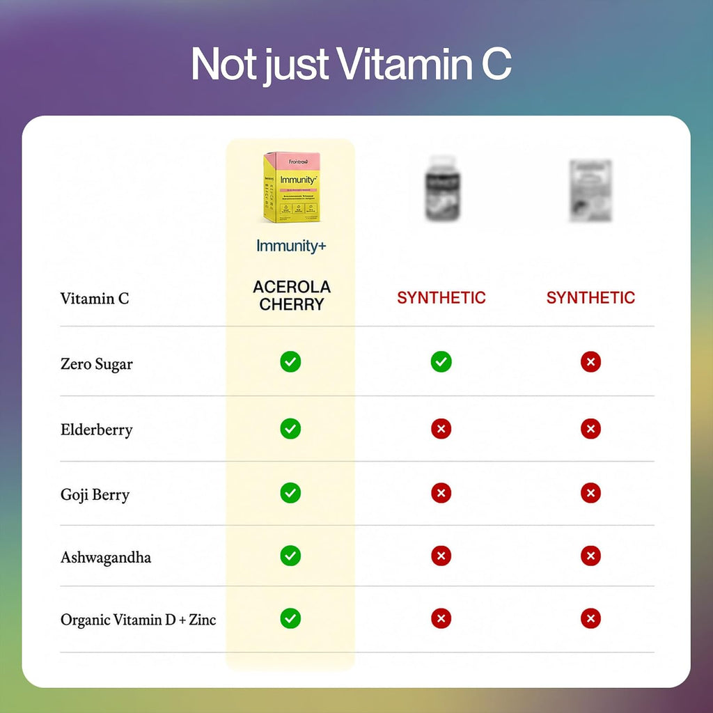 Feel Goods Immunity+ - Mezcla de apoyo inmunológico con vitamina C, hierbas orgánicas y adaptógenos - 15 sobres sabor Limonada de Melocotón