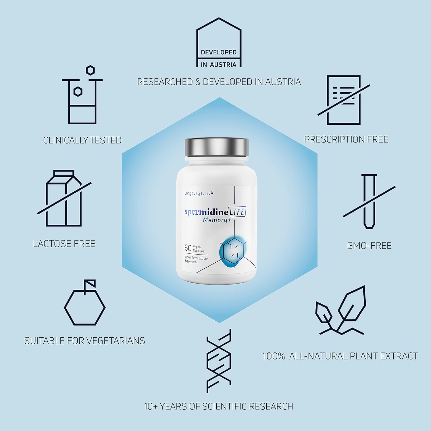 SpermidineLIFE Memory+ 1300mg - 60 Cápsulas Vegetarianas